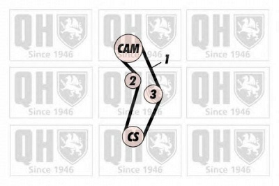QUINTON HAZELL qbk526 -  Комплект ремня ГРМ